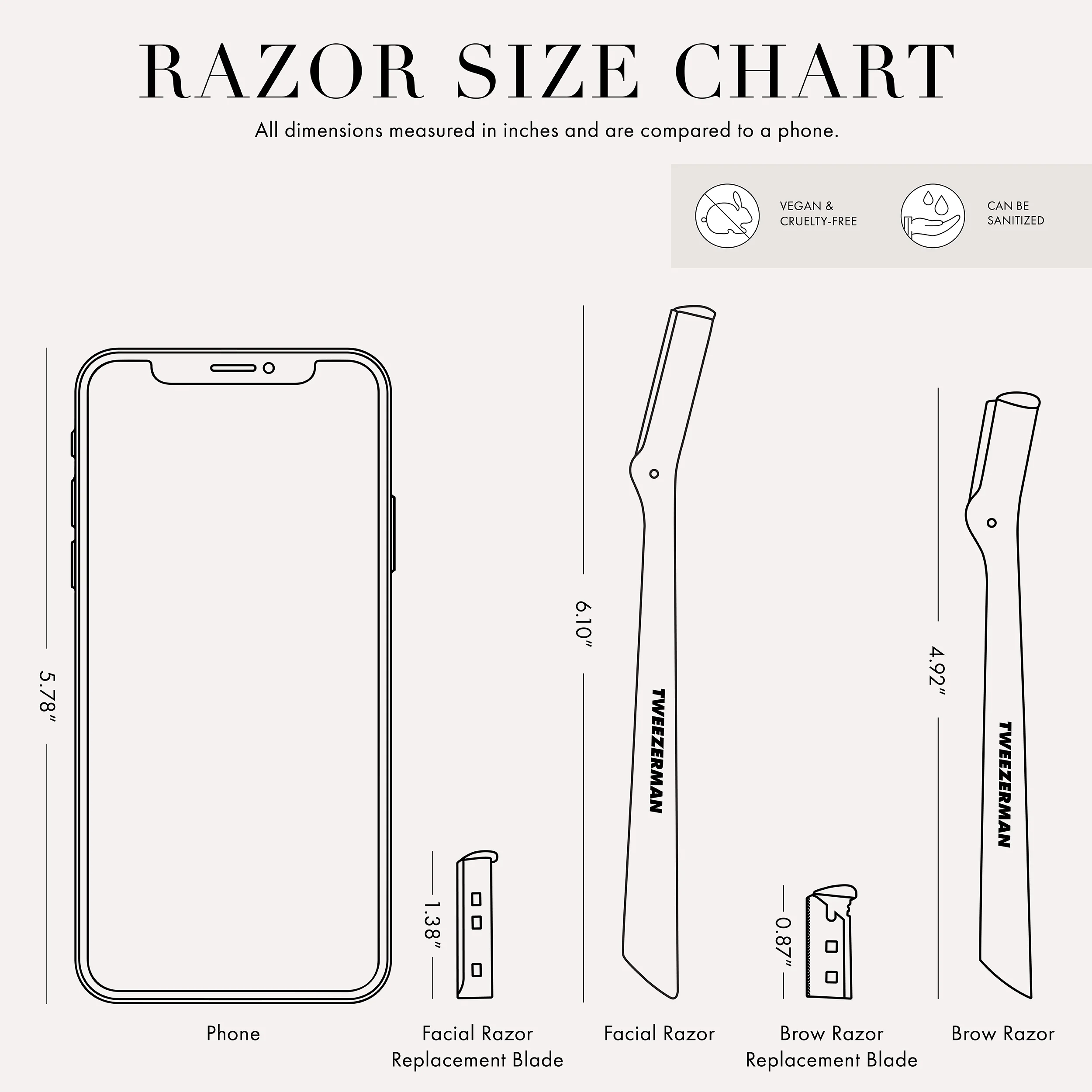 Facial Razor - Image 7